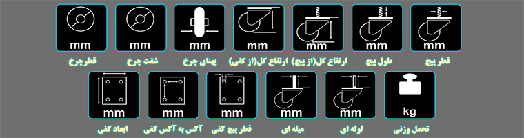 معرفی آیکون های جدول چرخ صنعتی نوین چرخ